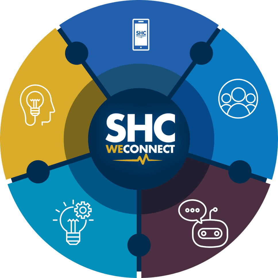 Shc we connect logo.